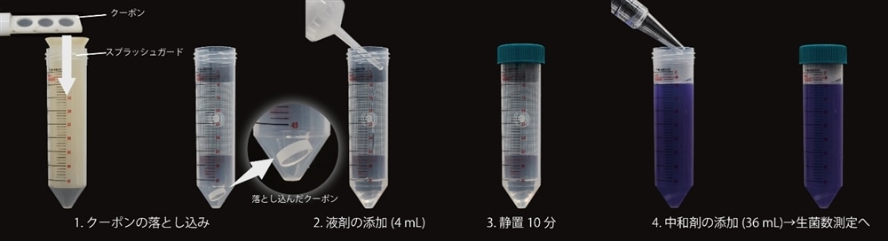 液剤のバイオフィルム内細菌に対する有効性試験手順